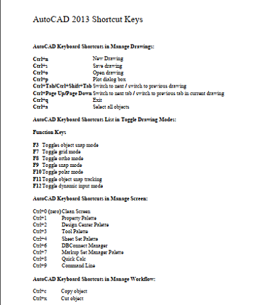 AutoCAD 2013 Shortcut Keys file PDF