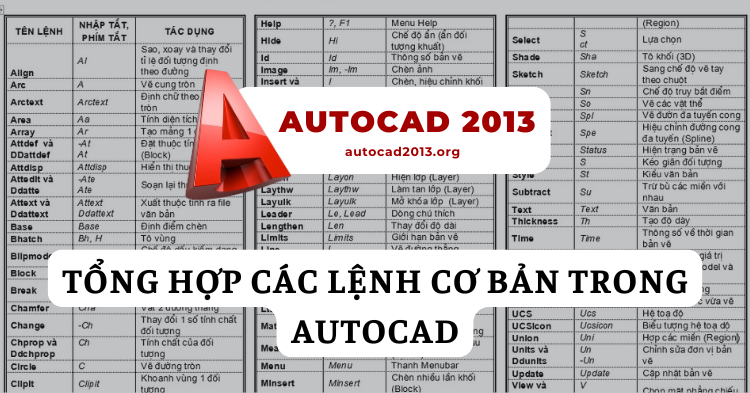 Tổng hợp các lệnh cơ bản trong AutoCAD