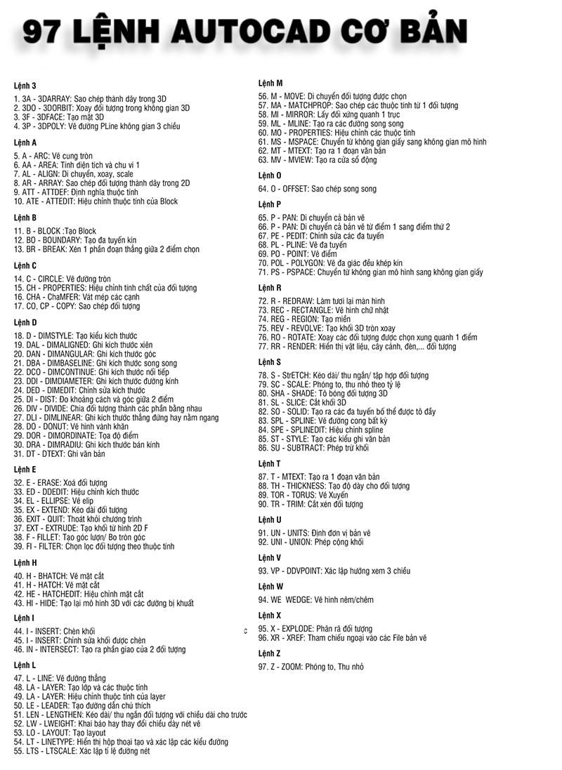 Danh sạc 97 lệnh cơ bản AutoCAD