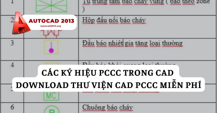 Các ký hiệu PCCC trong CAD - Download thư viện CAD PCCC miễn phí