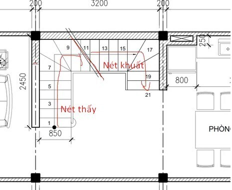 Nét thấy khuất cho bản vẽ AutoCAD